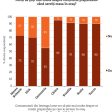 Acces liber pe piaţa europeană pentru vinurile moldoveneşti, de la 1 ianuarie