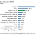 Cum văd hotelierii evoluția turismului românesc și ce planuri de dezvoltare au?