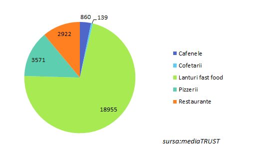 grafichorecamediatrust