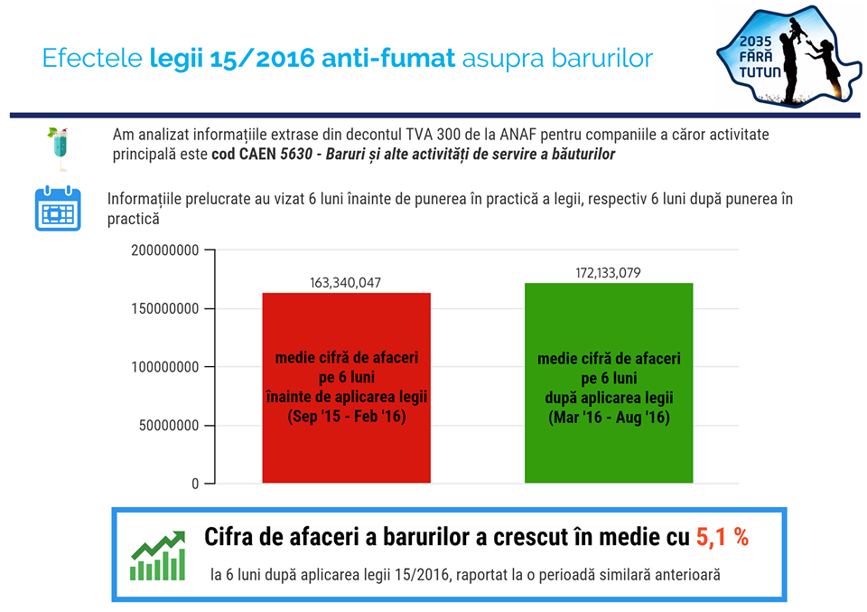 impactlegefumat