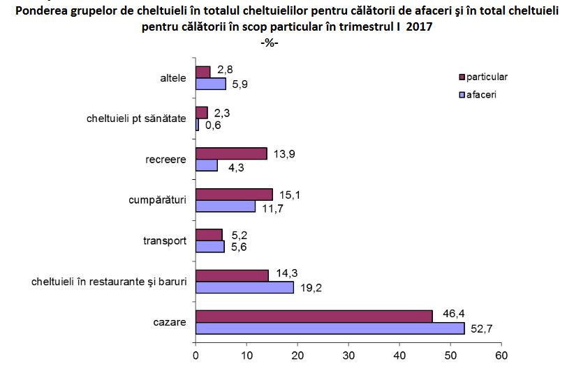 graficins