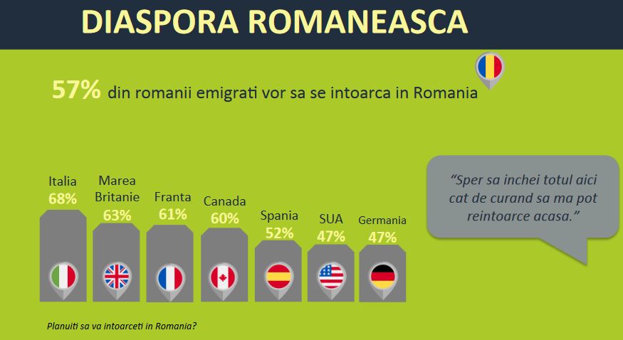 repatriere