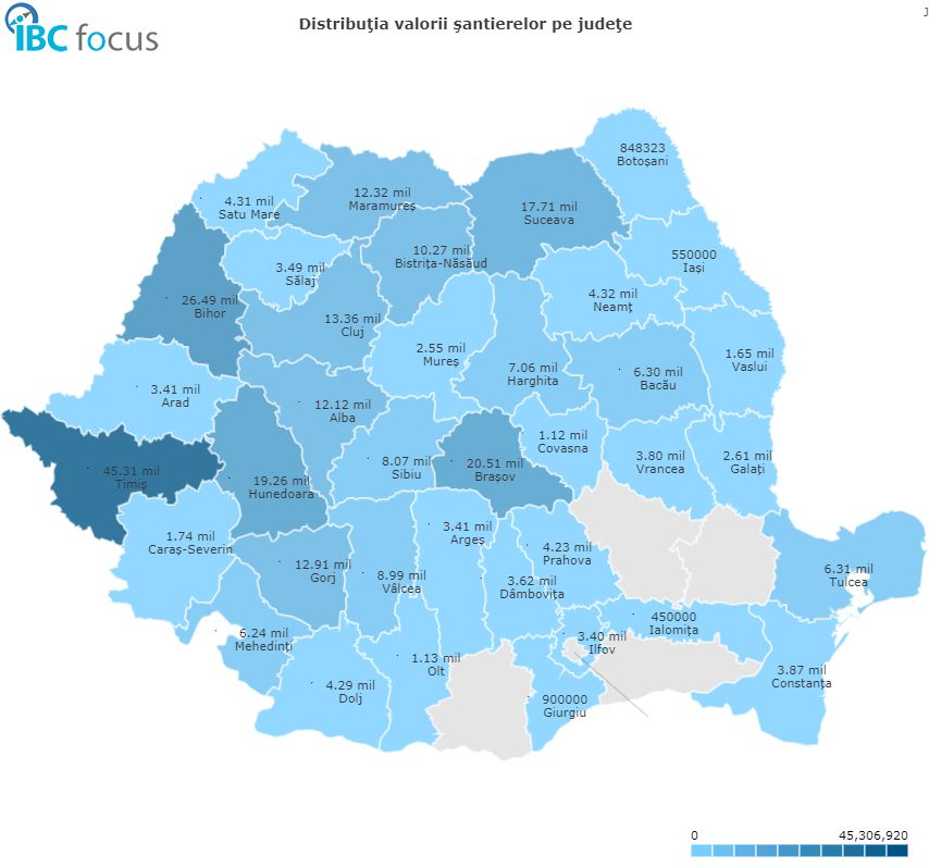 distributia valorica a pensiunilor