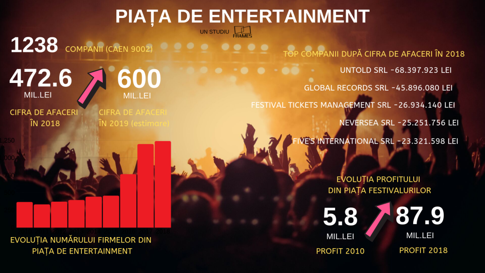 piatadeentertainment