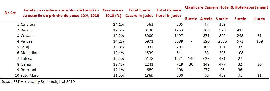 graficsosirituristi