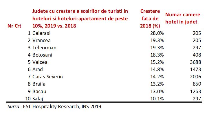 graficsosirituristi2