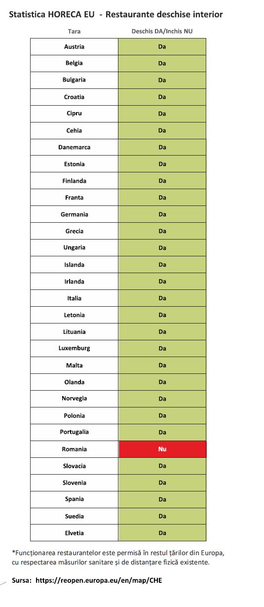 tabelfinal