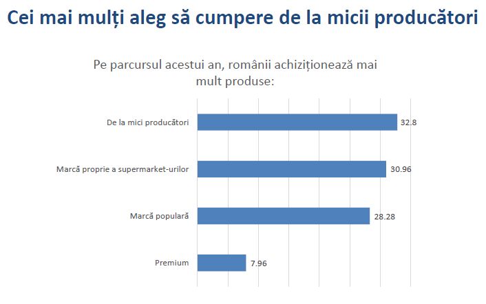 miciiproducatori